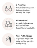 Glamorise womens Full Figure Plus Size MagicLift Original Wirefree Support Bra #1000
