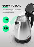 Geepas Kettle, Silver, GK5454