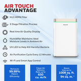 Honeywell Air Purifier for Home, 6-Stage Filtration, Covers 93.6m², Anti-Bacterial, H13 HEPA Filter, Removes 99.99% of Pollutants - Air Touch U2
