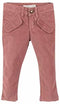 CONCRETE Girls Velvet Pants C522PT3-W23-63N-1045