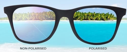 Xiaomi Polarized Sunglasses