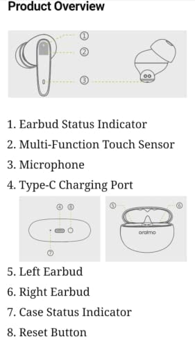 Oraimo True Wireless Earbuds