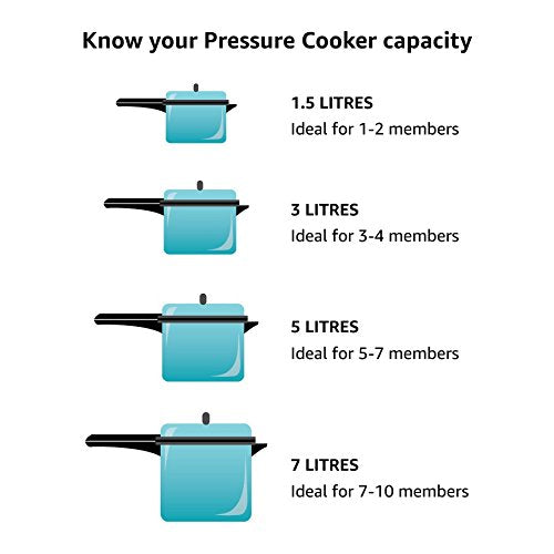 Prestige Popular Aluminum Pressure Cooker, 5 L, Silver