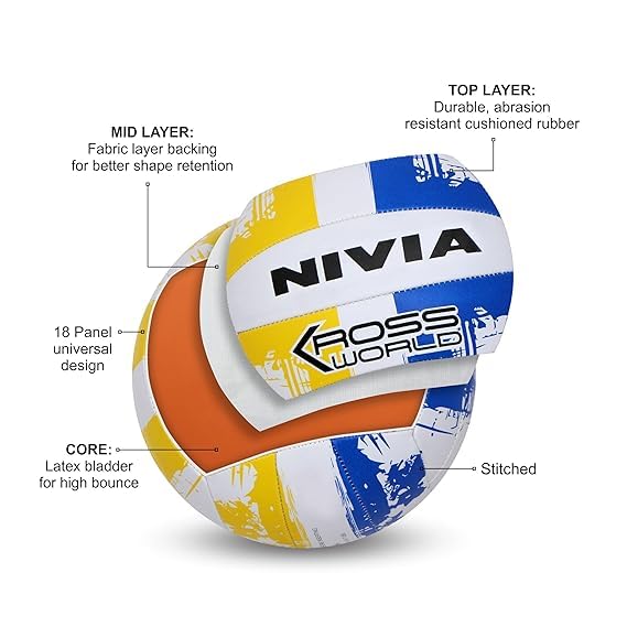 Nivia Kross World Volleyball, Yelow/Blue, 4