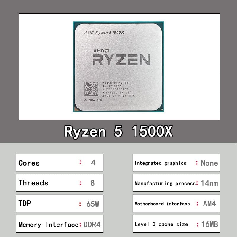 AMD Ryzen 5 1500X R5 1500X 3.5 GHz Quad-Core Eight-Core CPU Processor L3=16M 65W YD150XBBM4GAE Socket AM4 No Fan