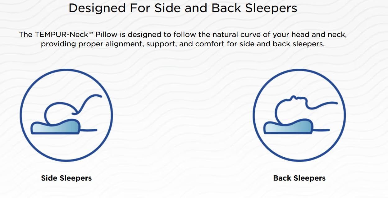 TEMPUR-PEDIC Tempur-Pedic TEMPUR-Ergo Neck Pillow Firm Support, Medium Profile, White