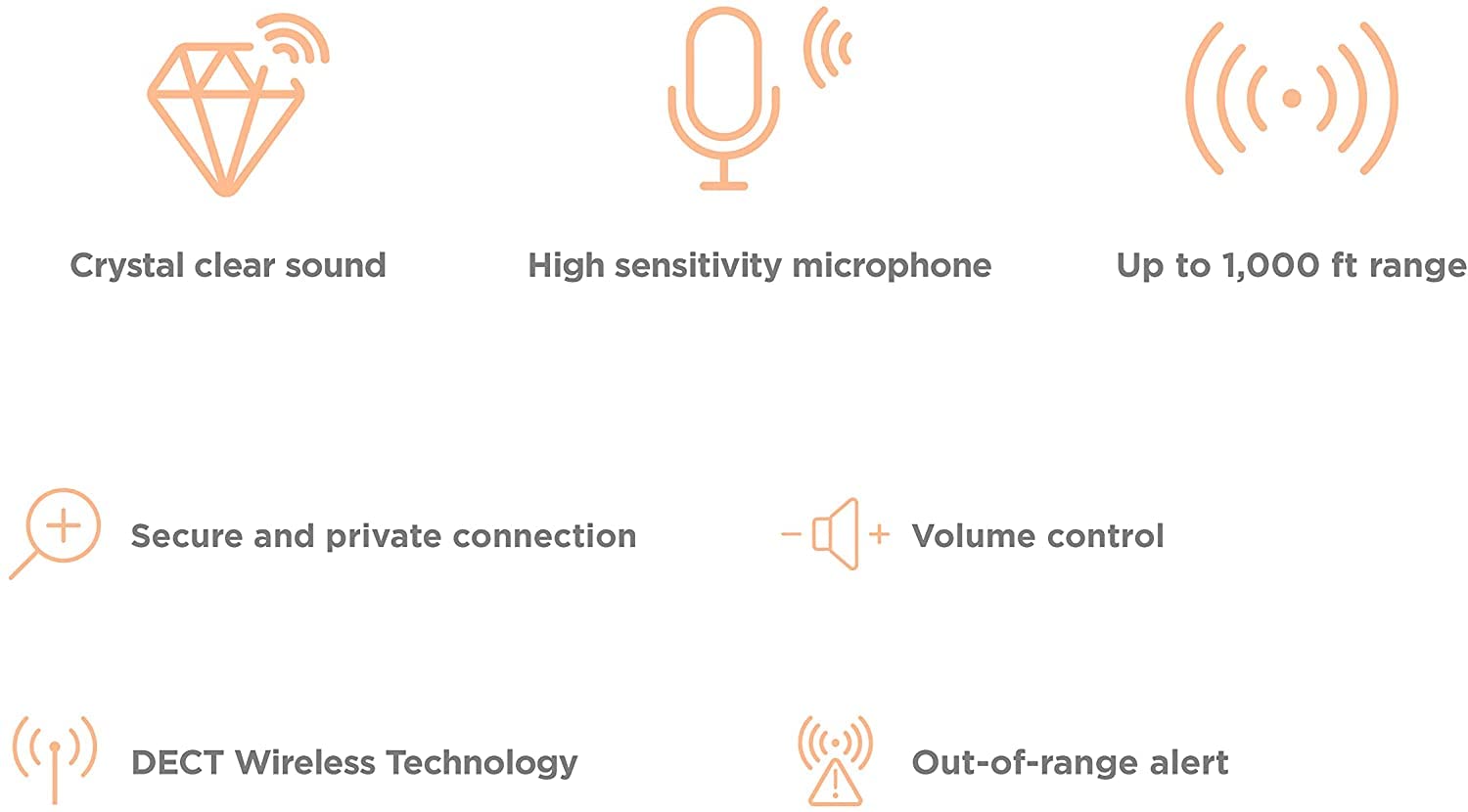 Motorola Nursery Digital Audio Baby Monitor with High Sensitivity Microphone for Infants/Kids-White