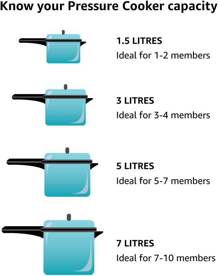 Prestige Popular Pressure Cooker Silver, 3L, PPAPC3
