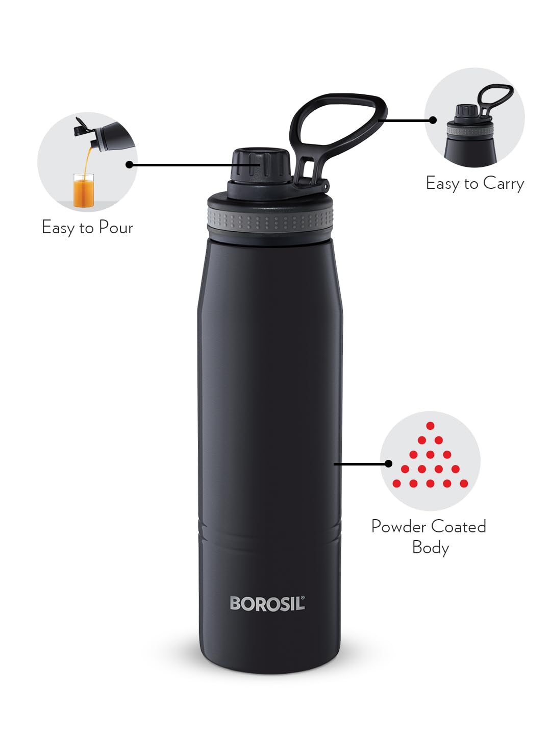 Borosil - Stainless Steel Hydra Gosports - Vacuum Insulated Flask Water Bottle, 900 ML, Black