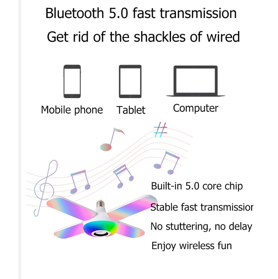 Fitto LED RGB Bluetooth Wireless Bulb, Fan Shaped, 24 Keys Remote Control, For Bedroom