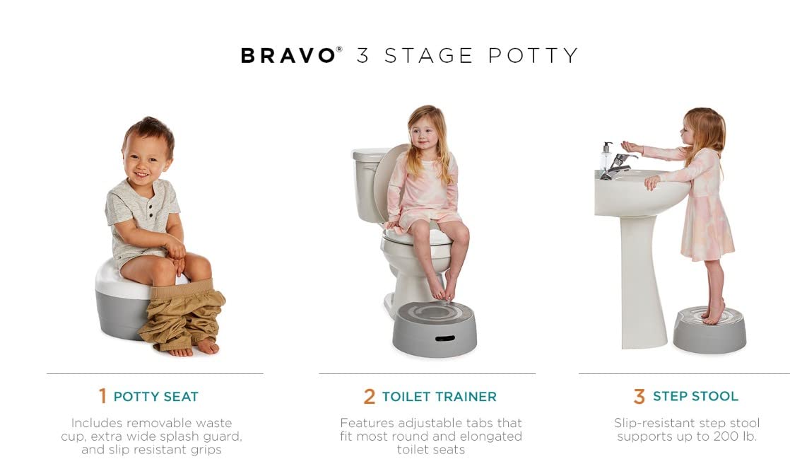 Contours Bravo 3-In-1 Potty System - Potty Chair, Toilet Trainer, Step Stool All In One, Aqua