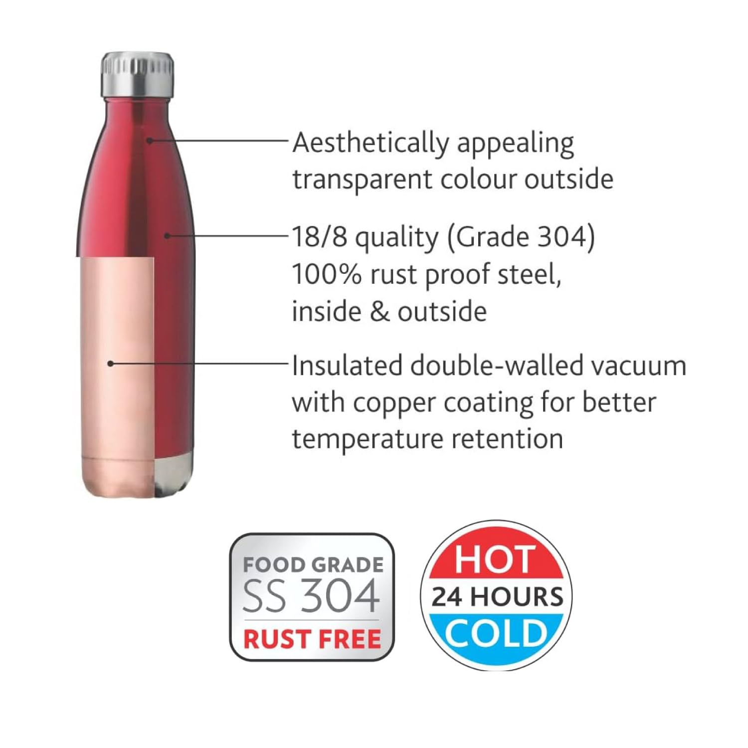 Borosil - Stainless Steel Hydra Bolt Trans - Vacuum Insulated Flask Water bottle, Red, 1L