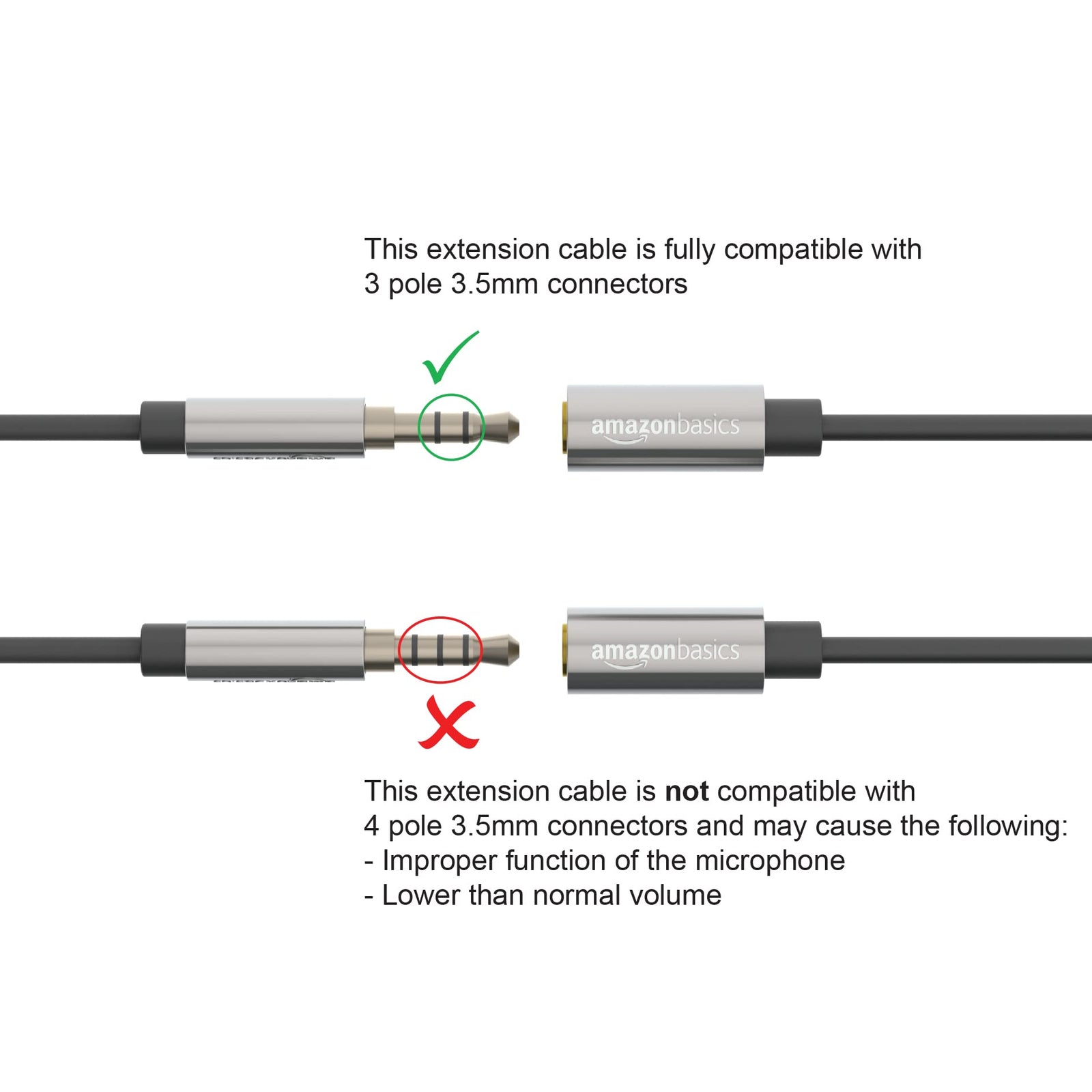 Amazon Basics 3.5mm Aux Jack Audio Extension Cable, Male to Female, Adapter for Headphone or Smartphone, 7.62 meters, Black