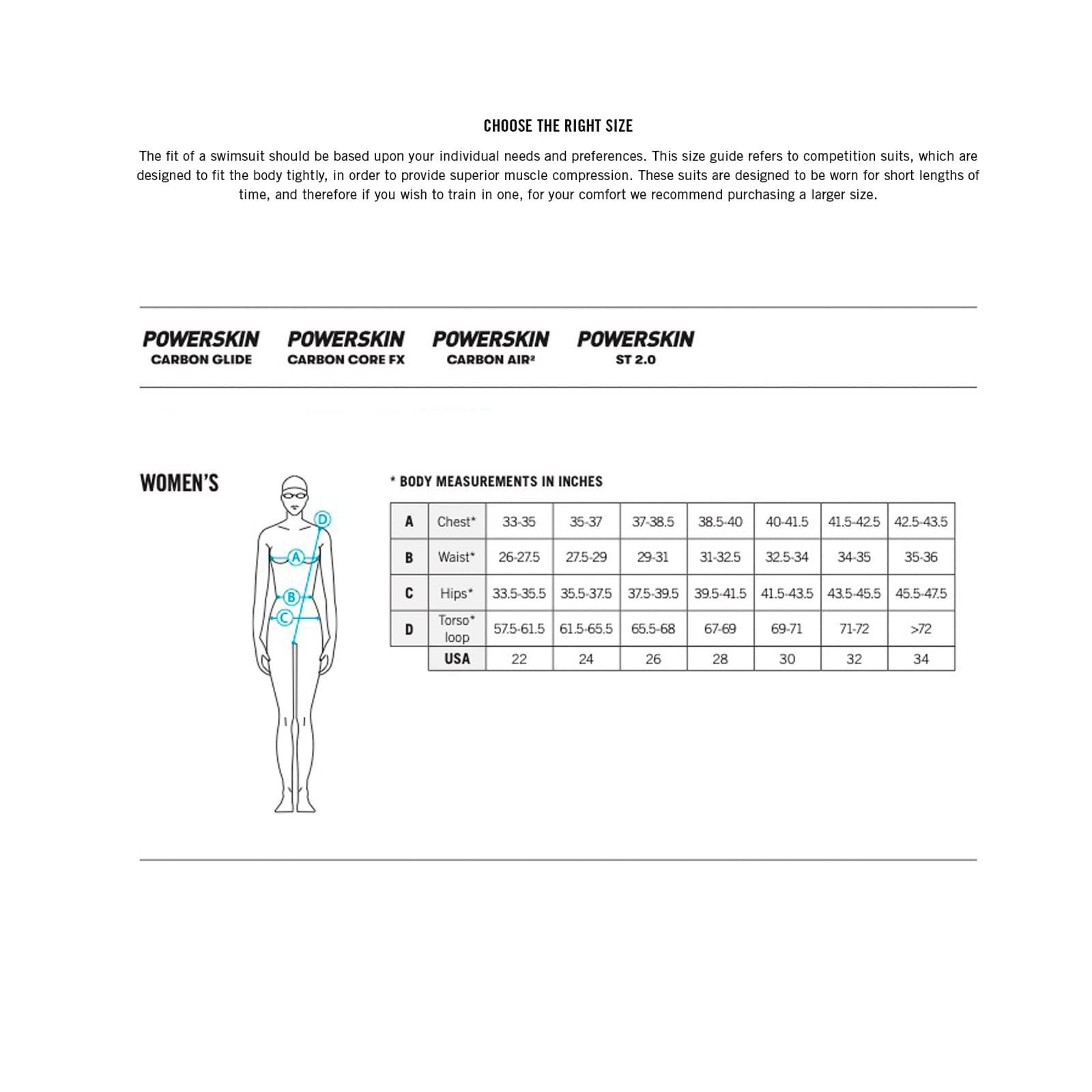 arena Powerskin ST 2.0 Women's Open Back Racing Swimsuit Full Body Short Leg One Piece Athletic Tech Suit, Sizes 22-34