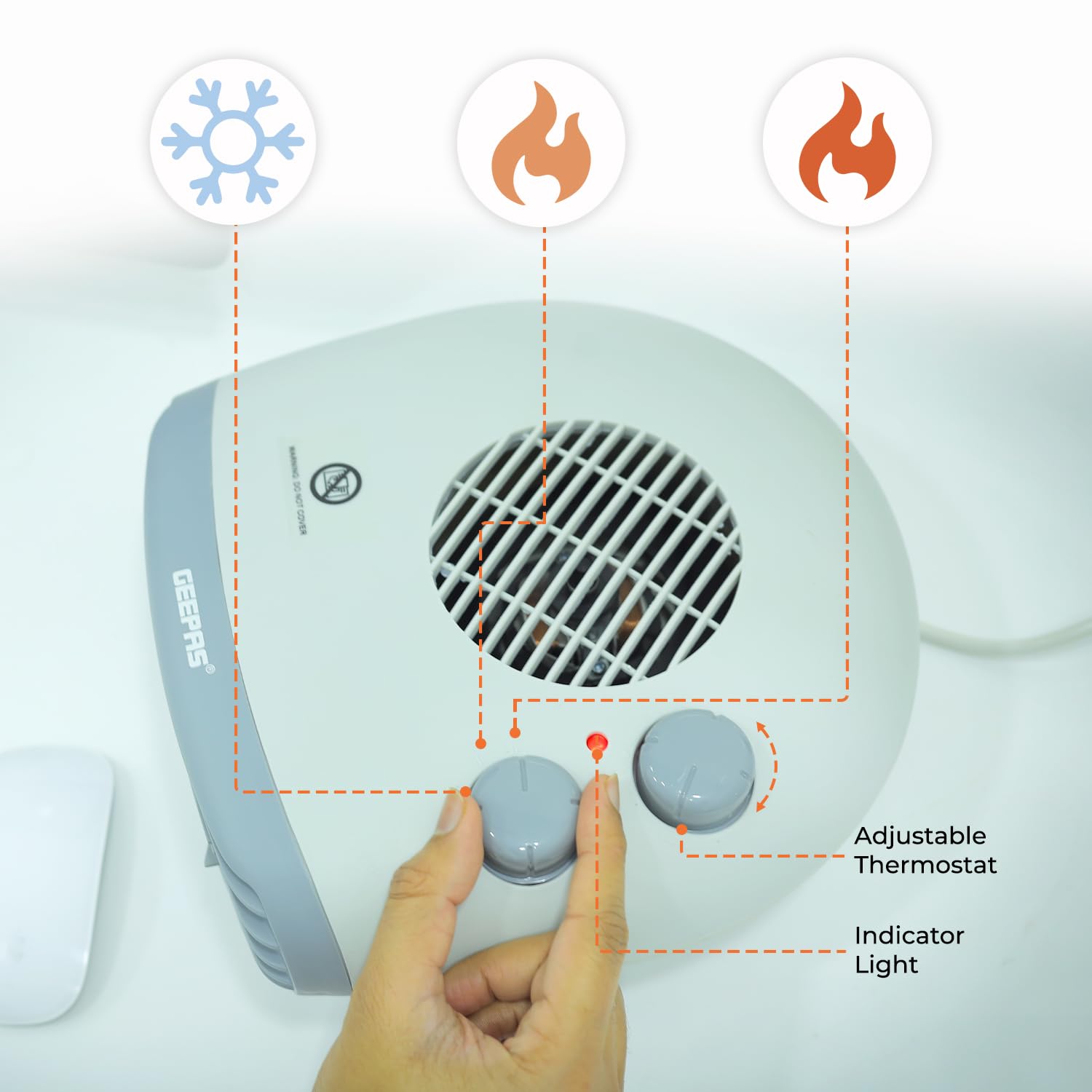 Geepas Portable Flat Fan Heater – Upright or Flatbed, Adjustable Thermostat with 2 Heat Settings 1000-2000W & Overheat Protection - Lightweight Heater with Cool, Warm & Hot Wind