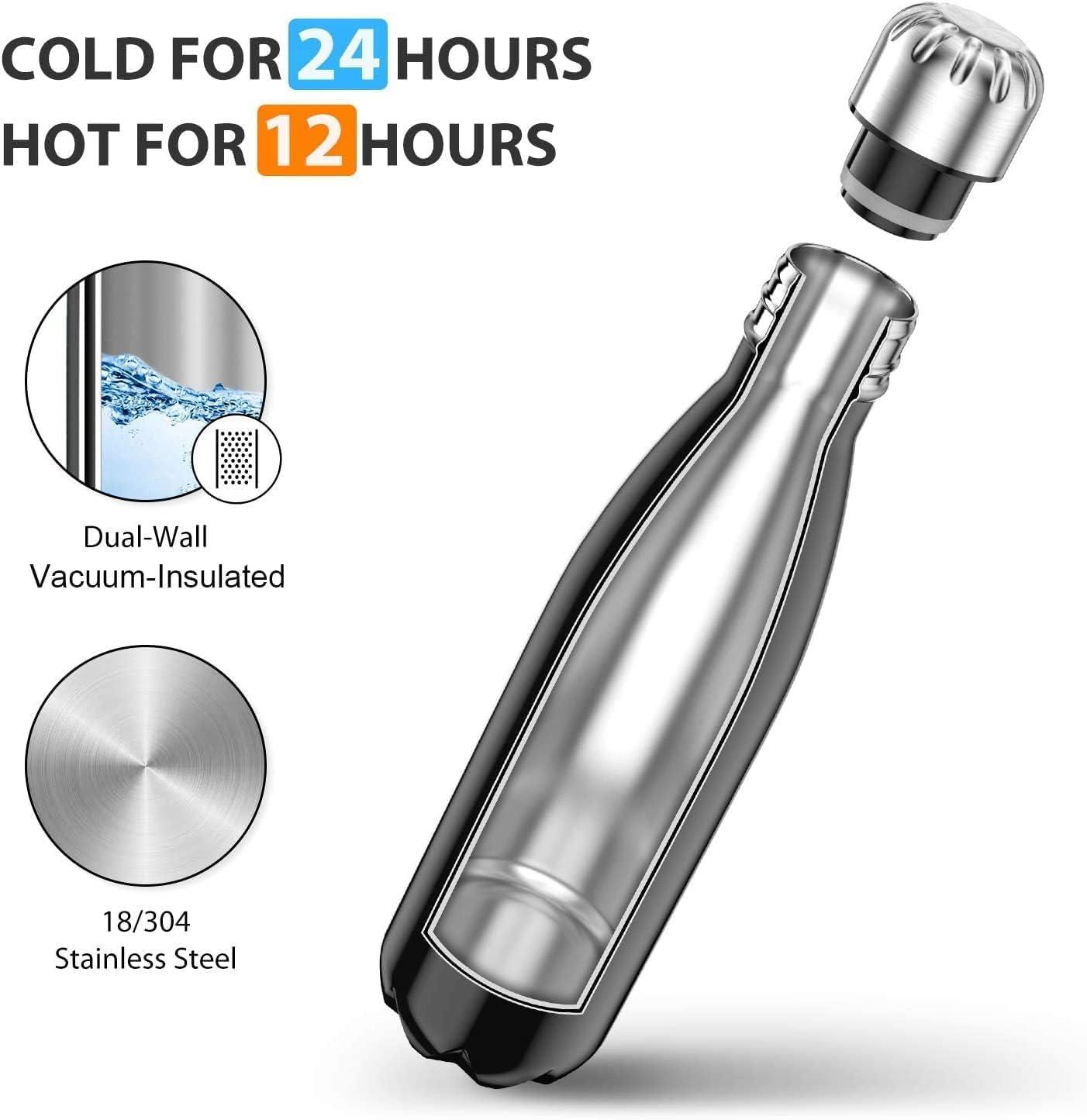 Nessan 500ml Sport Water Bottle Vacuum Insulated Stainless Steel Sport Water Bottle Leak-Proof Double Wall Cola Shape Water Bottle, Keep Drinks Hot & Cold - White