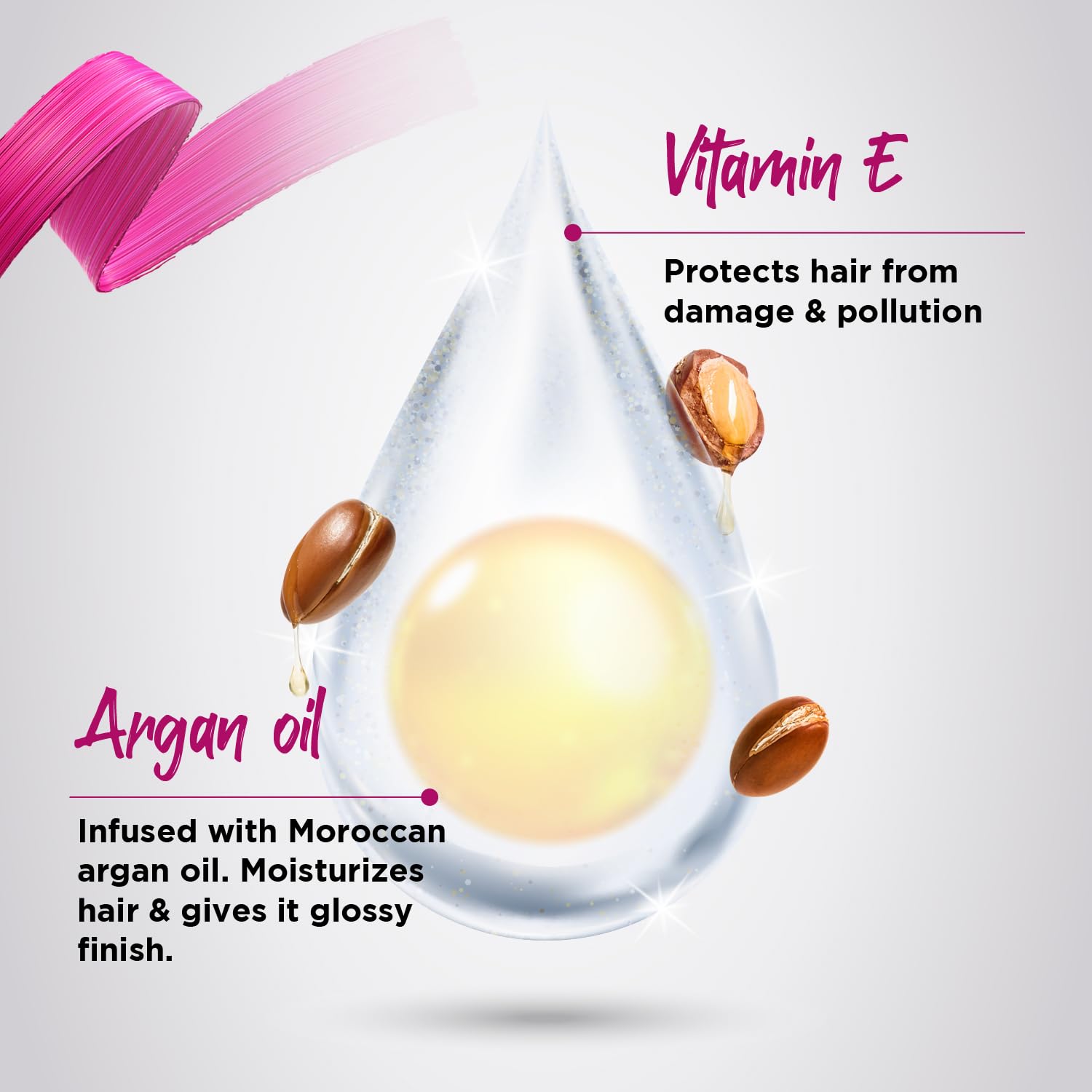 Livon Serum Reduces Hair Breakage Restores Hair Moisture Balance - 100 Ml, Packaging May Vary