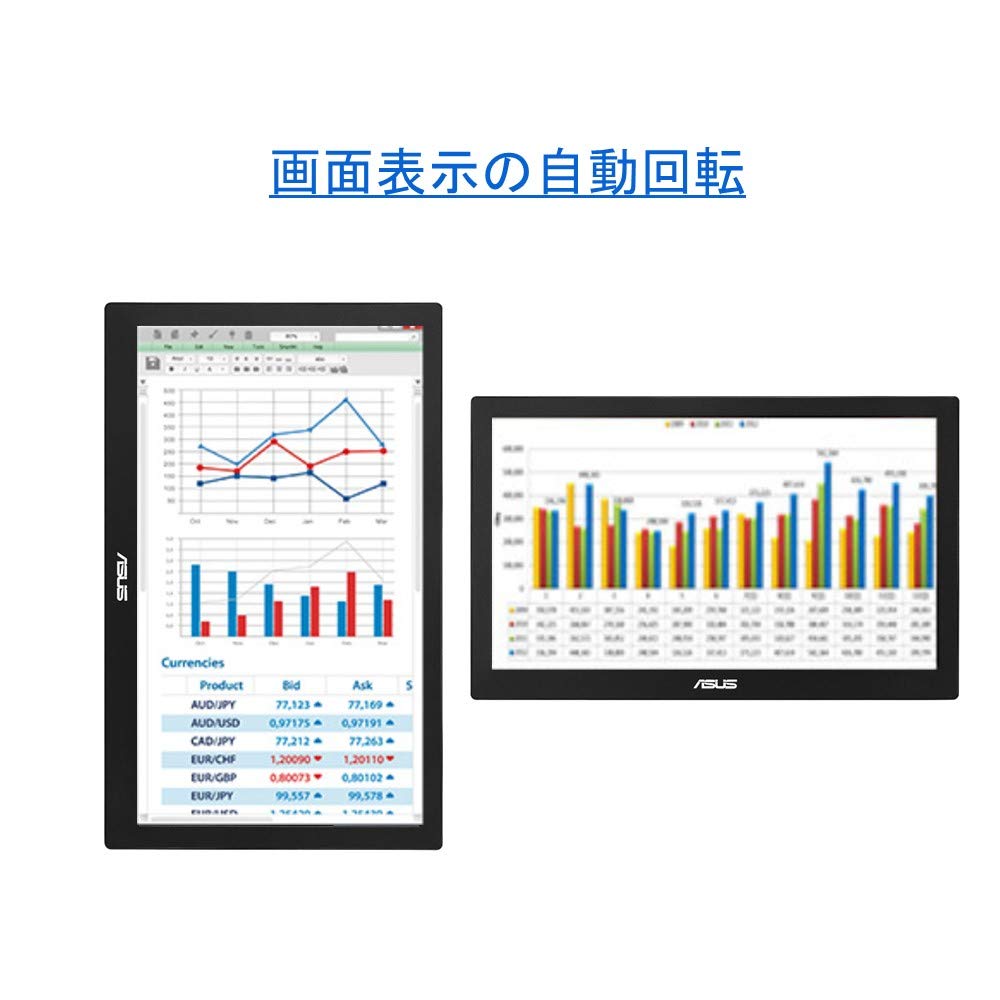 ASUS MB168B Portable Monitor 15.6