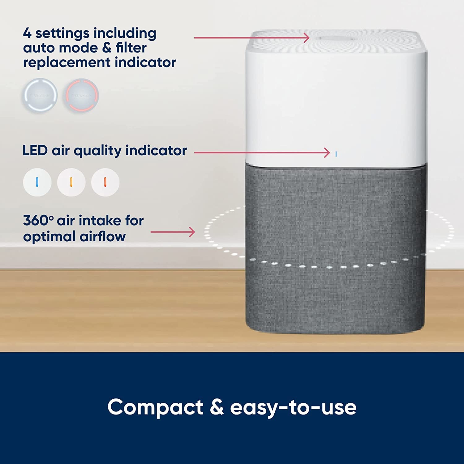Blueair Air Purifier-Blue 3610 Cleans Upto 2640sqft, 600m³/h CADR, Air Quality Indicator, HEPASilent Technology Removes 99.97% Pollen, Dust, Mould, Bacteria, Viruses, VOCs, Odours
