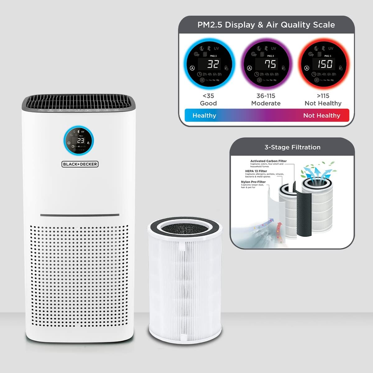 Black & Decker AP3560-B5 BLACK+DECKER Air Purifier AP3560 for Large Room upto 60m2 HEPA 13 air filter PM2.5 Real Time Air Quality Sensor CADR 470m3/h