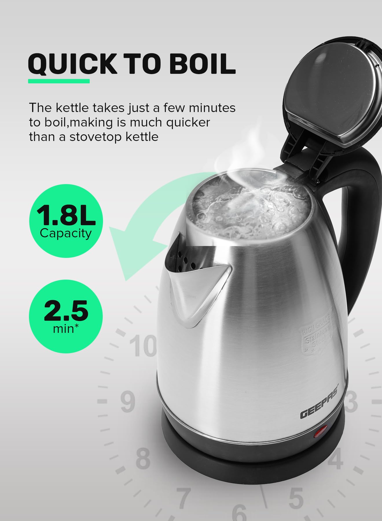 Geepas Kettle, Silver, GK5454
