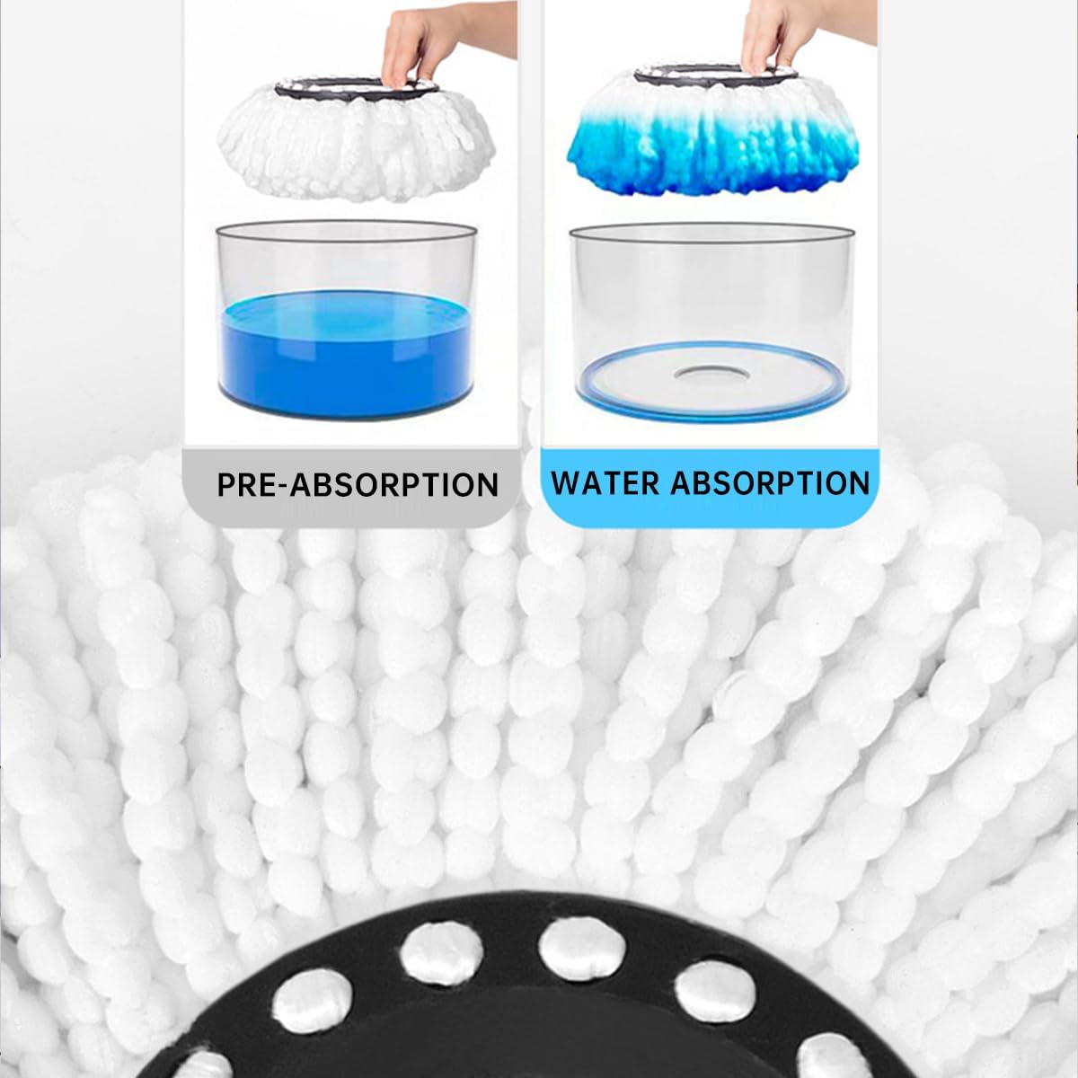 ECVV Spin Mop and Basket Set - Advanced Effortless mop for floor Cleaning with Super Absorbent 360 Microfiber Mop