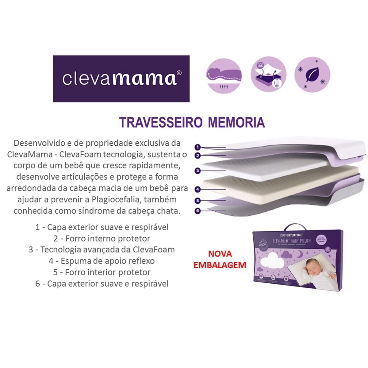 Clevamama Unisex Cushions