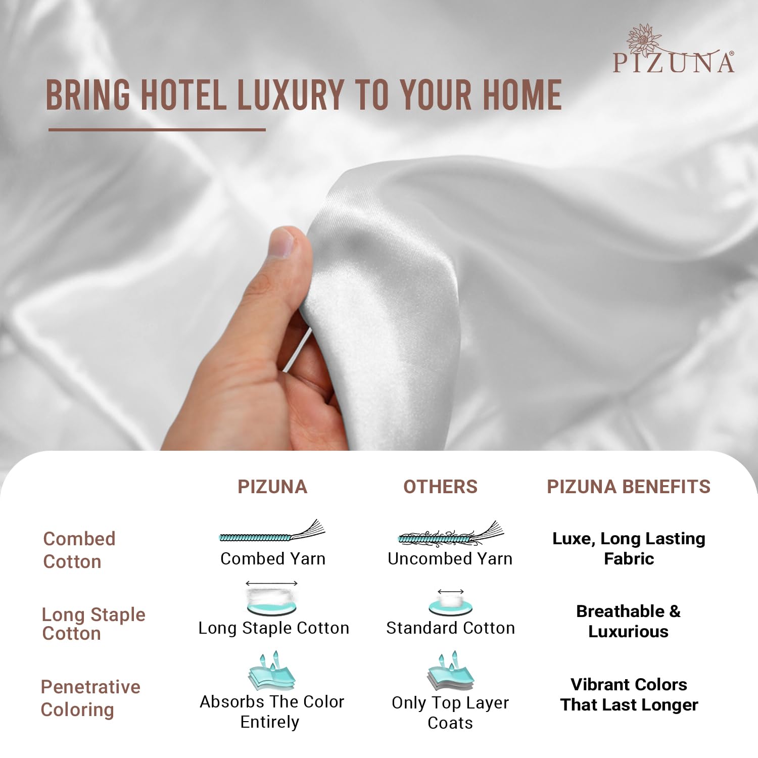 Pizuna Pure Combed Cotton King Duvet Cover 260x220 cm, White, 400 Thread Count Cool Breathable 100% Long Staple Cotton Sateen Weave Quilt Cover with 2 Pillowcases (Cotton Bedding Set)