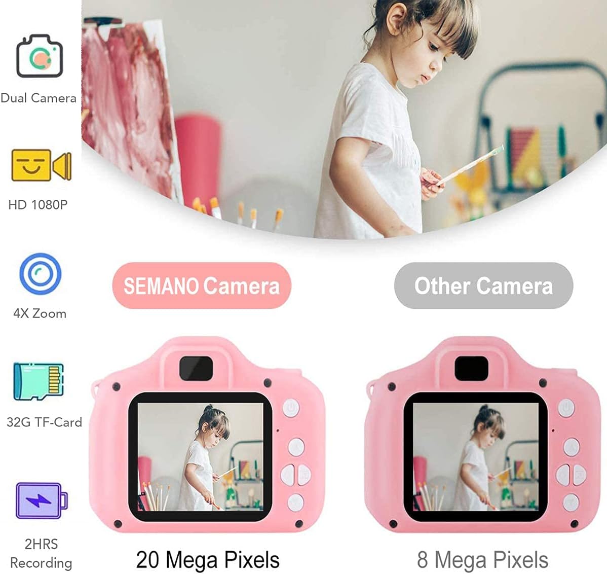 SEMANO Upgrade Kids Selfie Camera, Christmas Birthday Gifts for Girls Age 3-9, 20MP 1080P HD Digital Video Cameras for Toddler, Portable Toy for 3 4 5 6 7 8 9Year Old Girl with 32GB SD Card-Pink