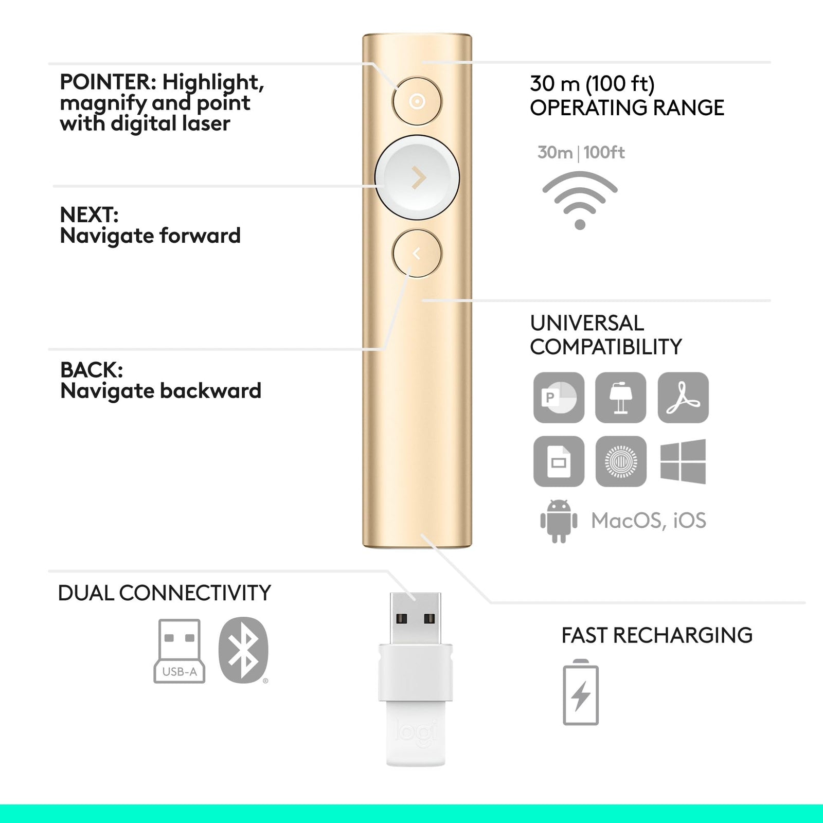 Logitech Spotlight Presentation Remote - Universal Wireless Clicker with Advanced Features, Bluetooth, 30m Range, and Quick Charging - Gold