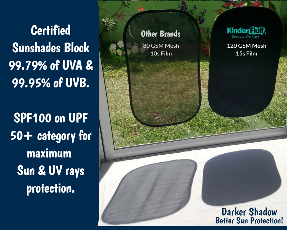 Kinder Fluff Car Window Sun shade (4X)-The Only Certified Car Sun Shade to Block 99.79% of UVA & 99.95% UVB-Sun Shade for Car Side Window For Baby-Pilot Level Protection for Aircraft, SUV, Van & Cars