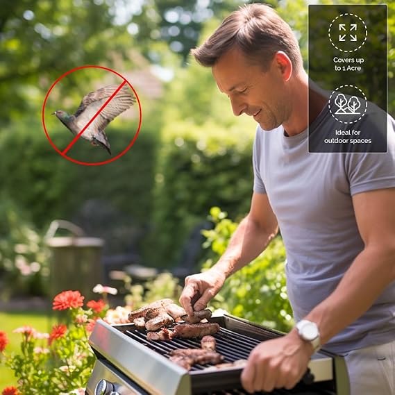 Bird-X - BXP-PRO2 BirdXPeller Pro Electronic Bird Repeller Version 2 for Crows, Blackbirds, Grackles, Cormorants, & Ravens