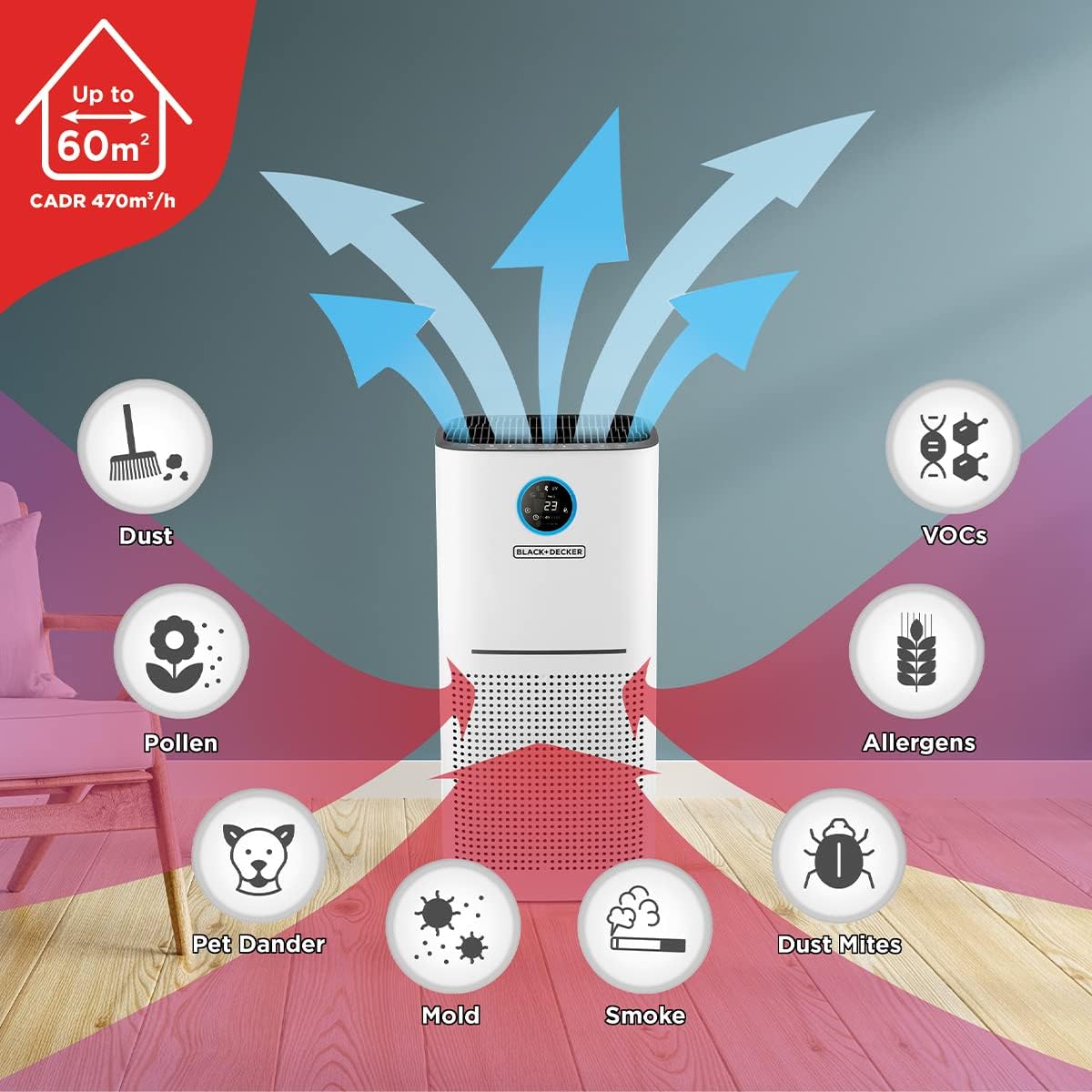 Black & Decker AP3560-B5 BLACK+DECKER Air Purifier AP3560 for Large Room upto 60m2 HEPA 13 air filter PM2.5 Real Time Air Quality Sensor CADR 470m3/h