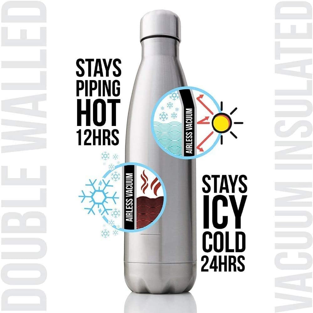 Nessan 500ml Sport Water Bottle Vacuum Insulated Stainless Steel Sport Water Bottle Leak-Proof Double Wall Cola Shape Water Bottle, Keep Drinks Hot & Cold - White