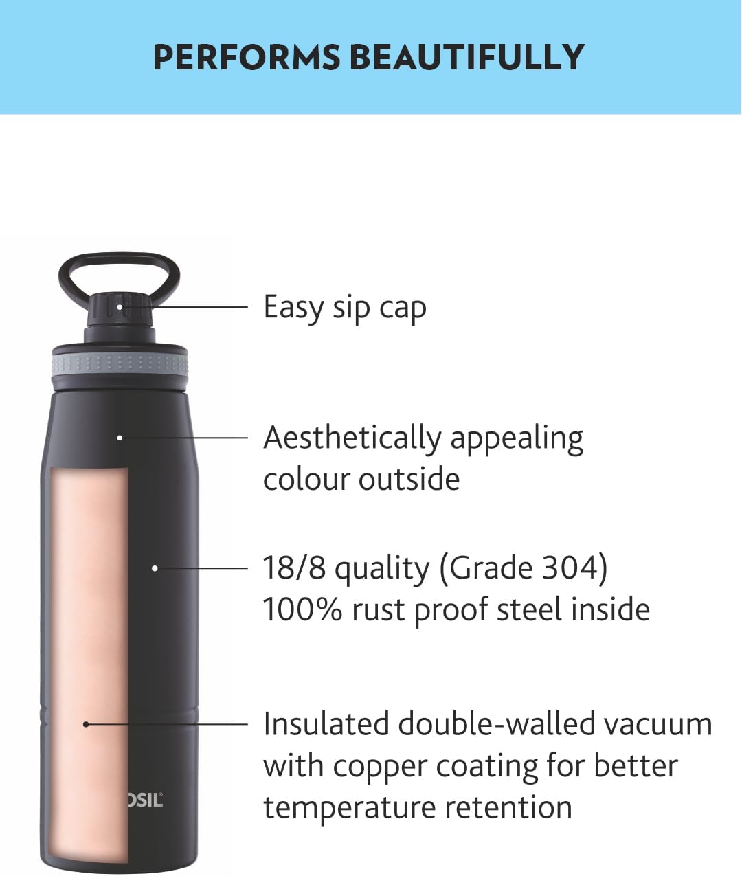 Borosil - Stainless Steel Hydra Gosports - Vacuum Insulated Flask Water Bottle, 900 ML, Black