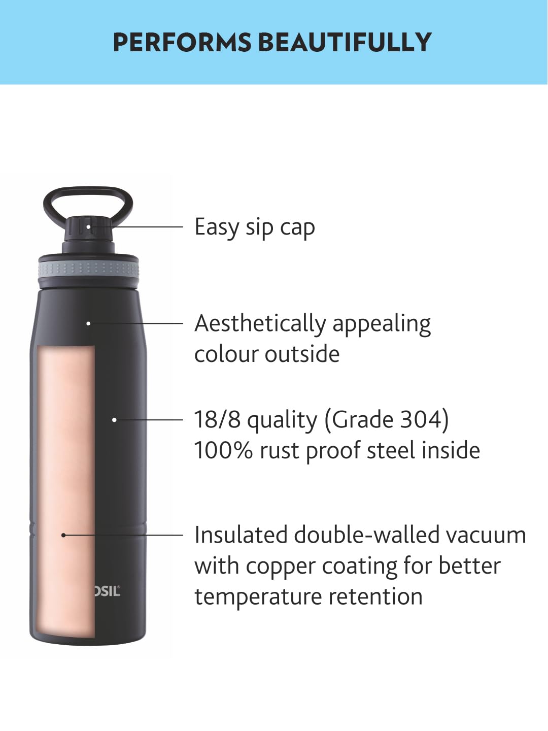 Borosil - Stainless Steel Hydra Gosports - Vacuum Insulated Flask Water Bottle, 900 ML, Black