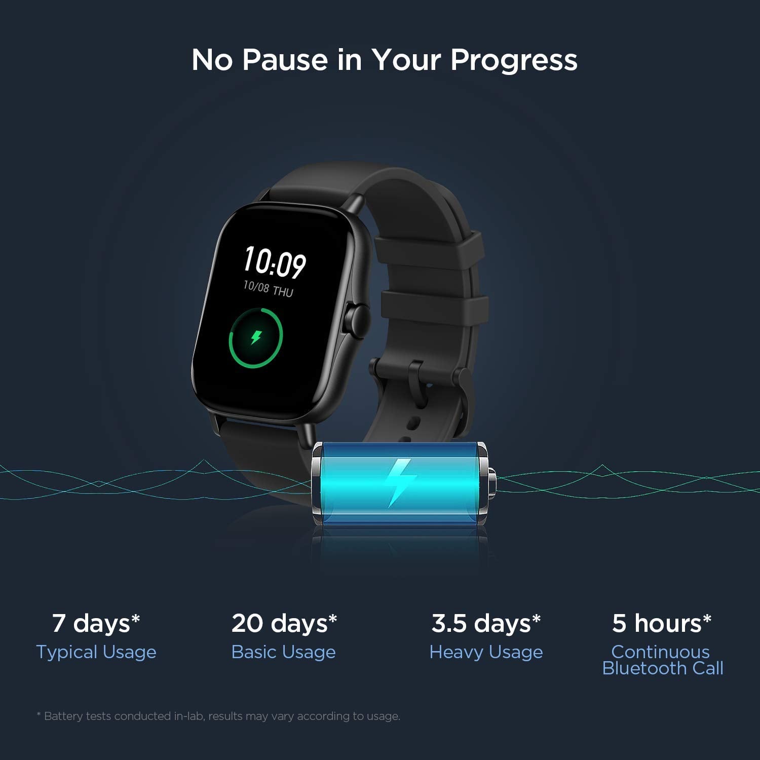 Amazfit GT Series Smart Watches