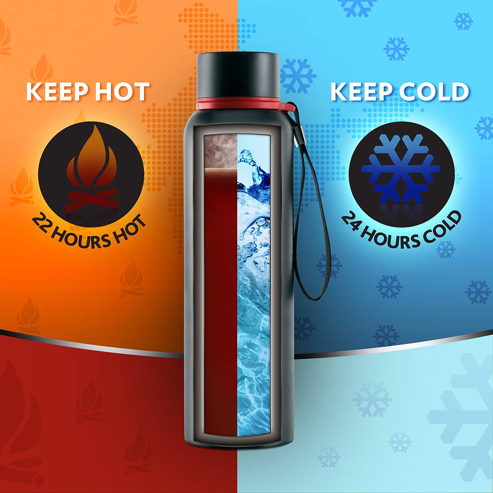 BOROSIL VACUUM INSULATED COPPER COATED INNER TREK Water Bottle|Sports Bottle|Yoga Bottle|Outdoor|PortableLeak Proof|ReusableWater Bottle BLACK, 850ML, BT850BLK102