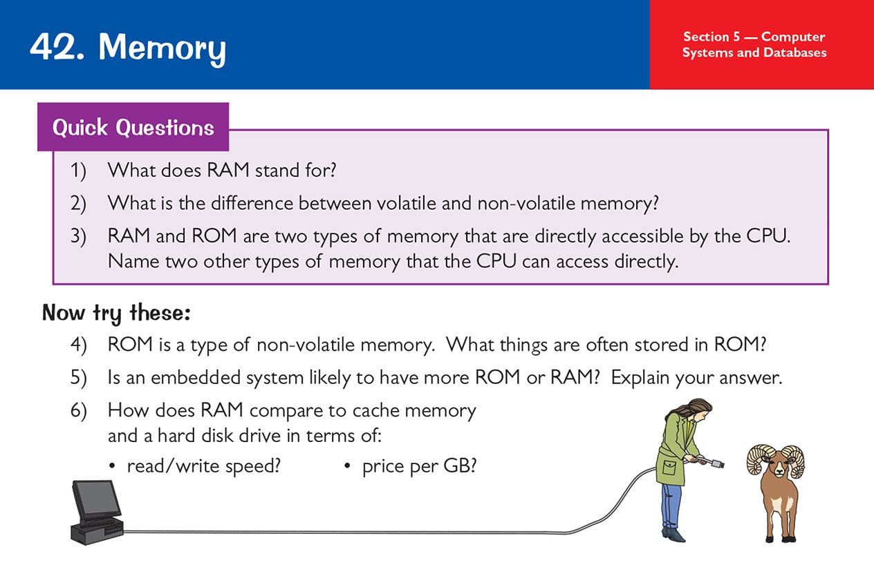 New GCSE Computer Science AQA Revision Question Cards