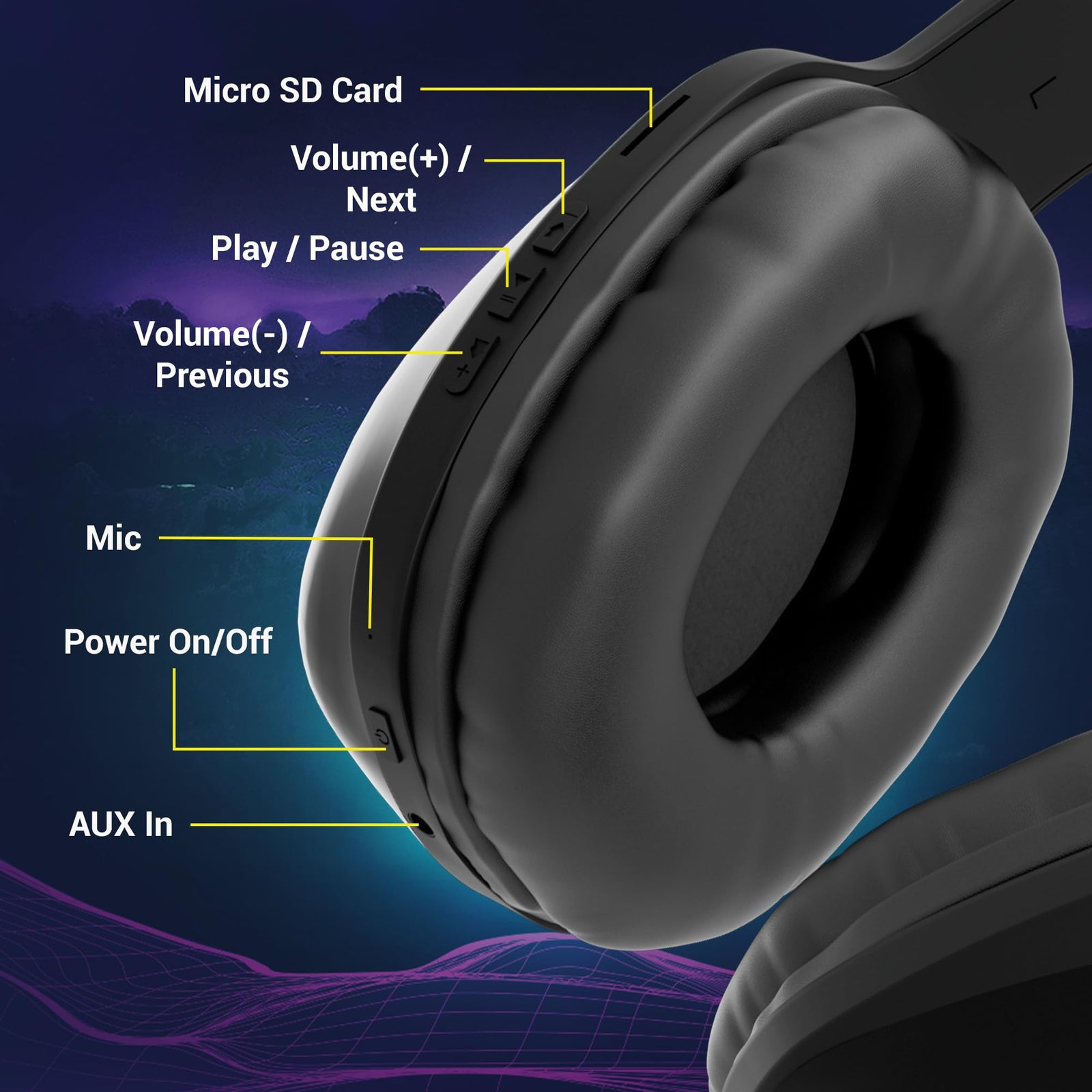 Zebronics Zeb-Thunder PRO On-Ear Wireless Headphone with BTv5.0, Up to 21 Hours Playback, 40mm Drivers Deep Bass, Wired Mode, USB-C Type Charging(Black)