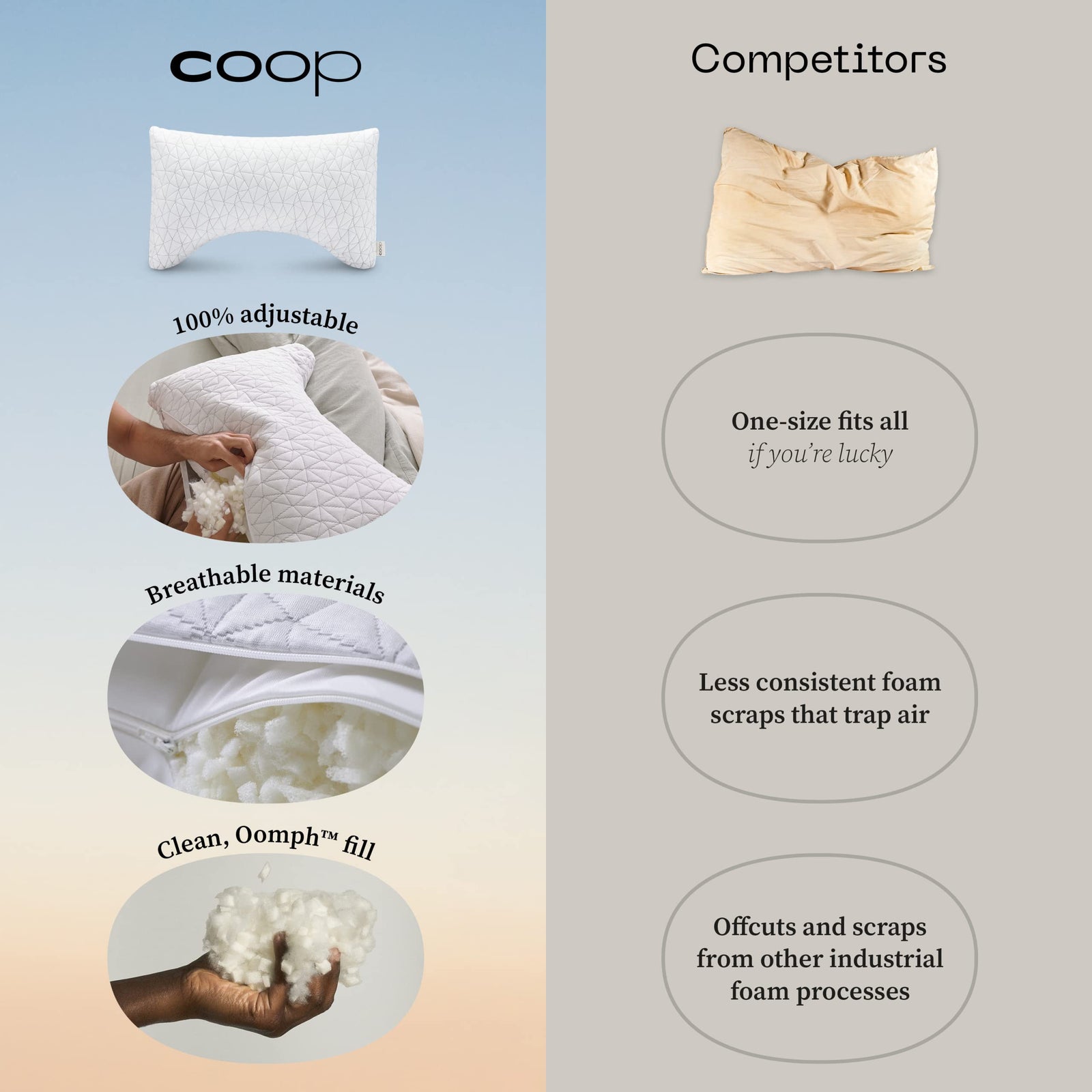 Coop Home Goods Crescent Back and Side Sleeper Pillow - Pillow for Neck and Shoulder Pain Relief, Memory Foam Pillow, Bed Pillow for Sleeping, Pillow for Side Sleepers and Back Sleepers (Queen Size)