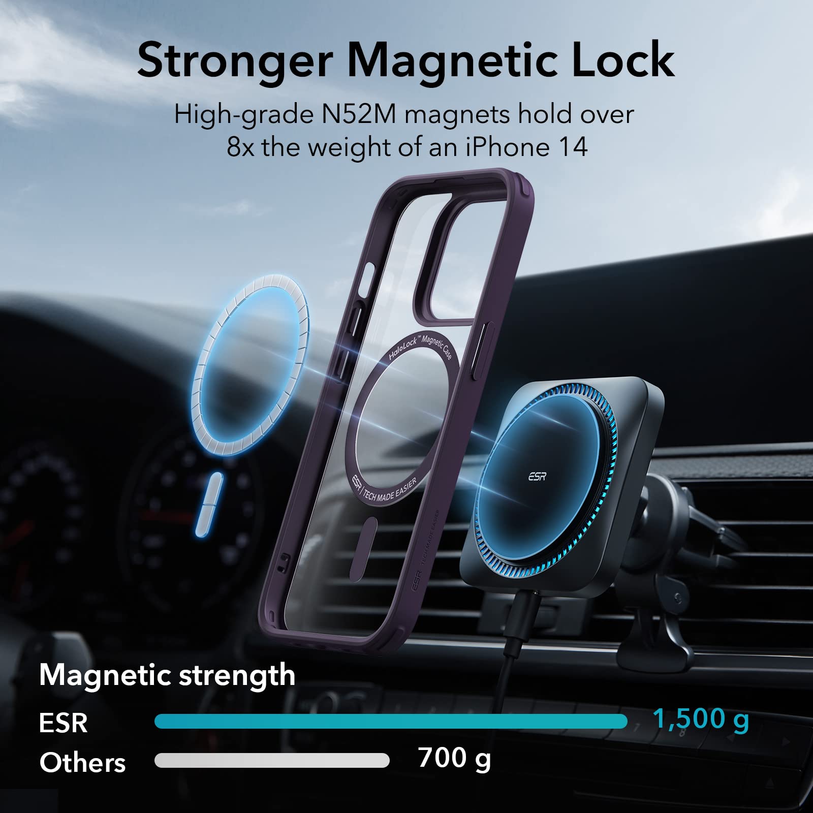 ESR for iPhone 14 Pro Case, MagSafe Phone Case Supports Magnetic Wireless Charging, Shockproof Military-Grade Protection, Scratch-Resistant Back, Classic Hybrid Cover for iPhone 14 Pro, Clear Purple