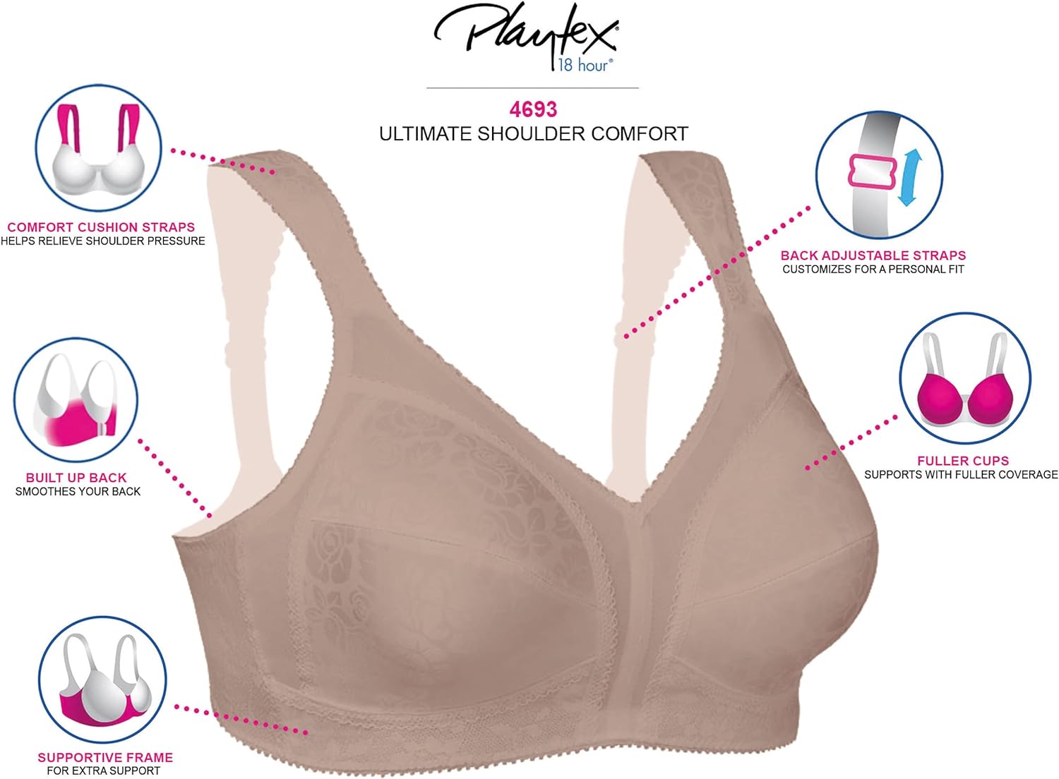 Playtex Women's 18 Hour Comfort-Strap Wireless Bra, Full-Coverage Bra with 4-Way TruSupport