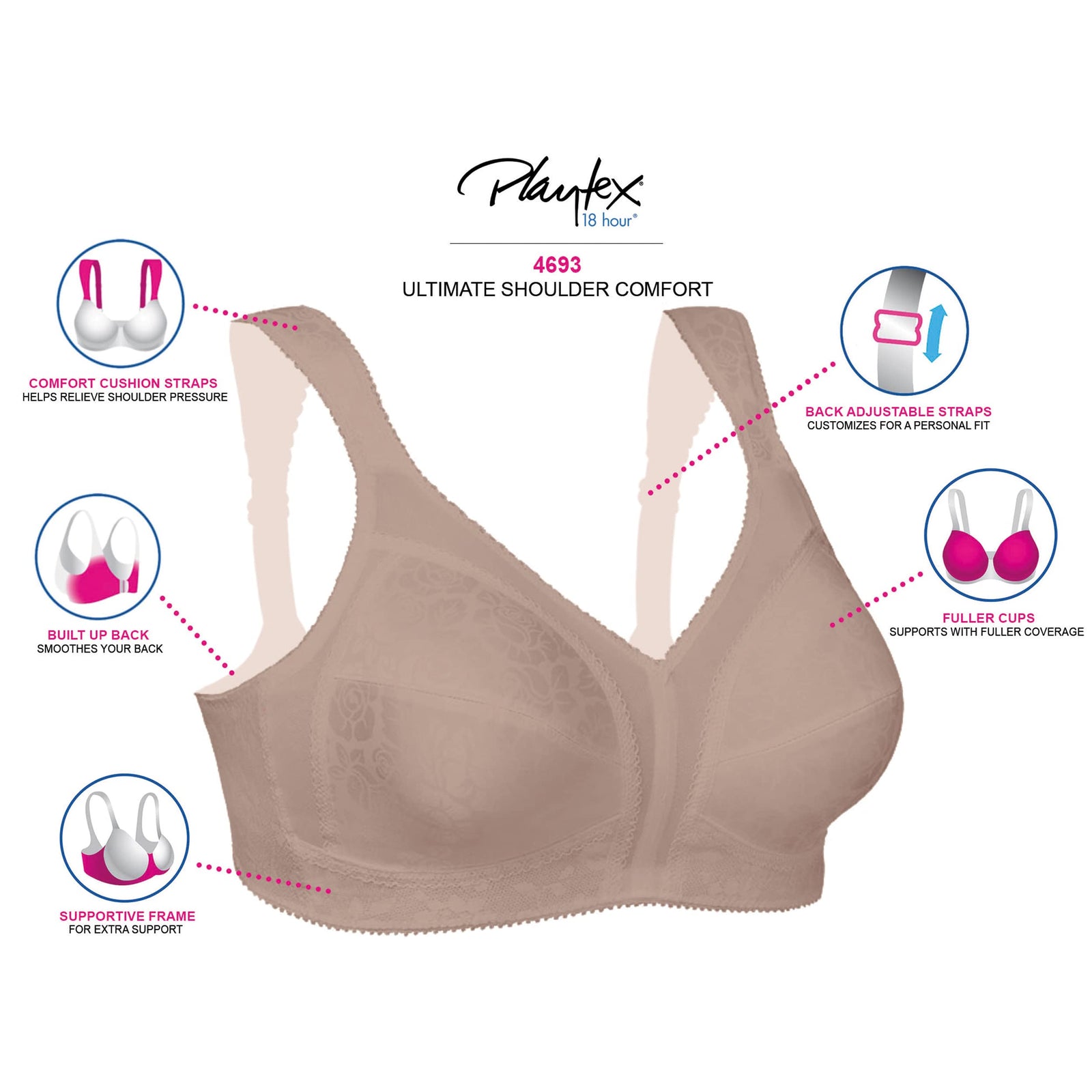 Playtex Womens 18 Hour Original Comfort Strap Wire Free Bra (pack of 1)