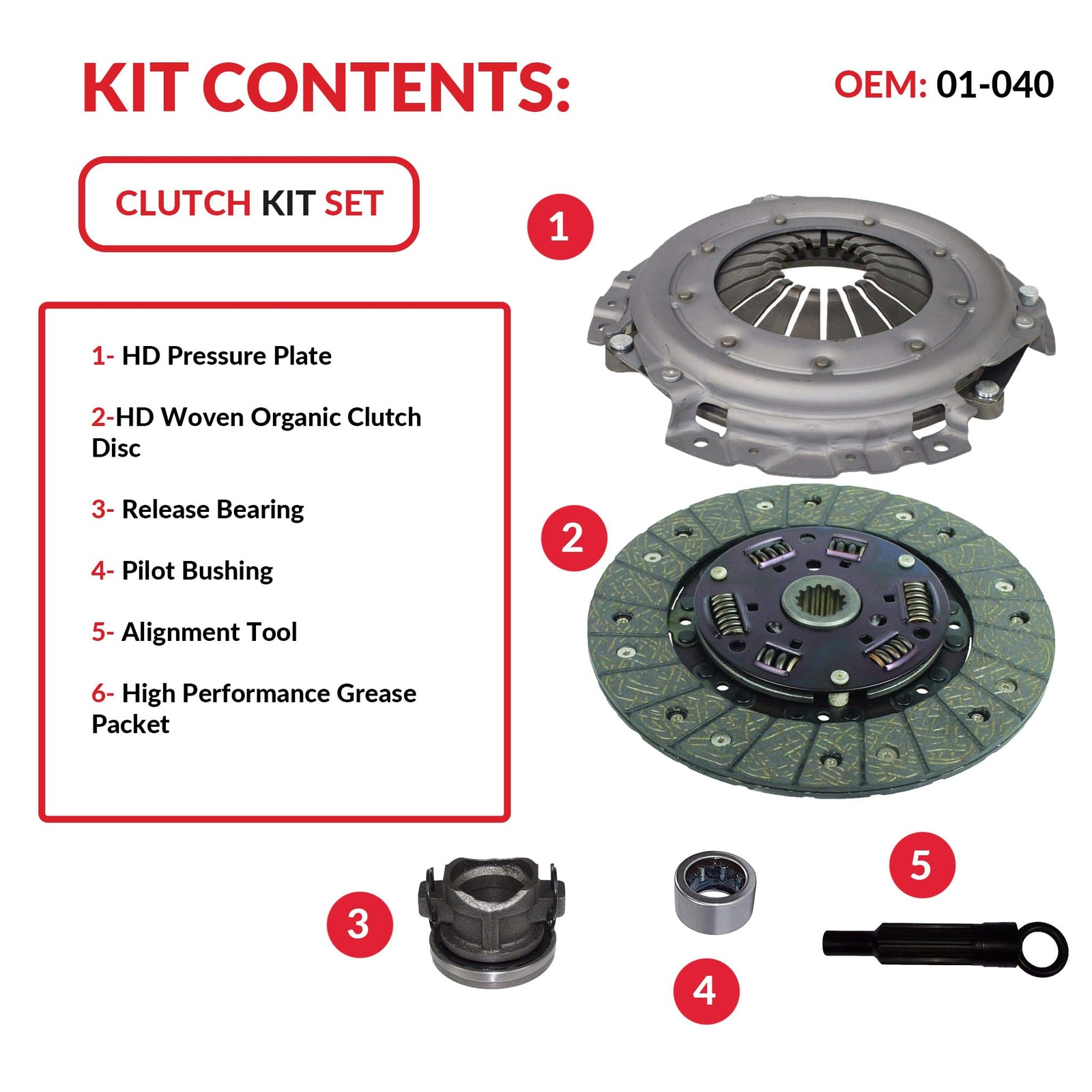 Southeastclutch Clutch Kit Compatible With Tj Wrangler Cherokee Base Se Rio Grande S Sport Utility 2-Door 1994-2002 2.5L 150Cu. In. L4 Gas Ohv Naturally Aspirated (4 Cylindersl4, 2.5L; 01-040)