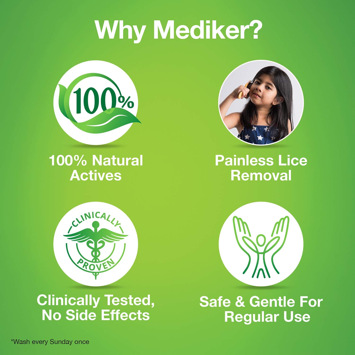 Mediker Anti-Lice Treatment Shampoo,50ml