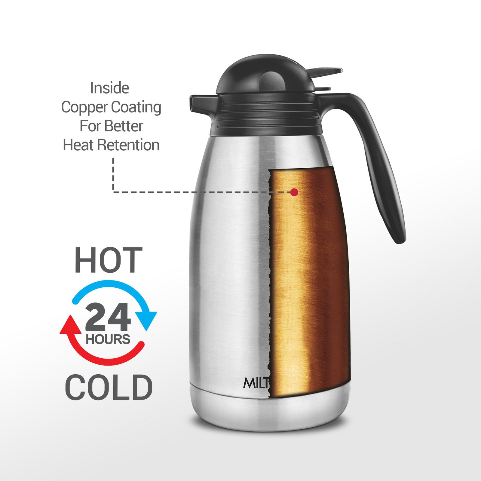 MILTON 2000ml Vacuum Insulated Tea/Coffee Pot with Press Lid, Keeps Drinks Hot and Cold for 24 Hours, 18/8 Stainless Steel Carafe, Double-Walled Flask with Inner Copper Coating - Classic - Silver