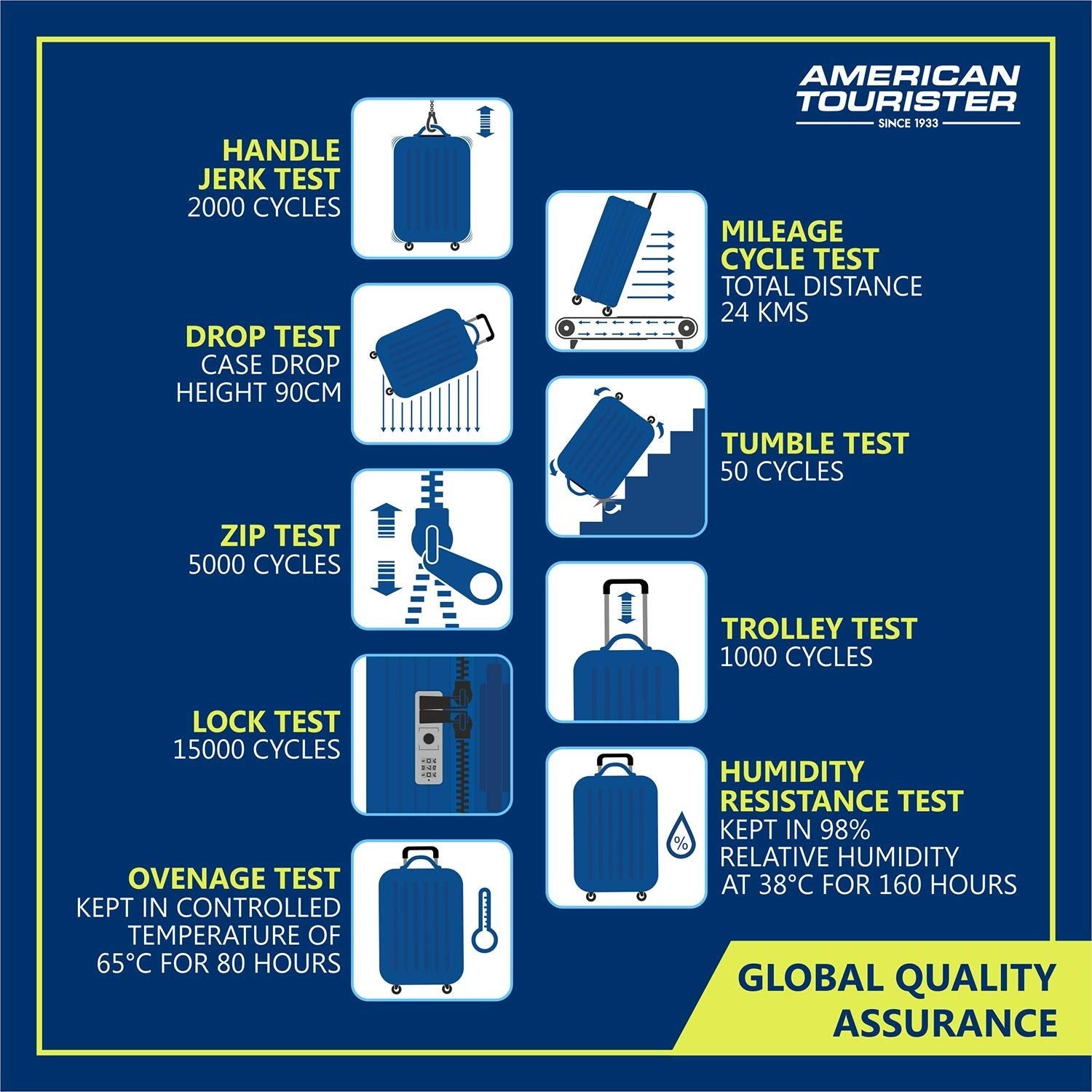 American Tourister Jamaica Soft Luggage Travel Trolley Bag , NAVY , 80 CM