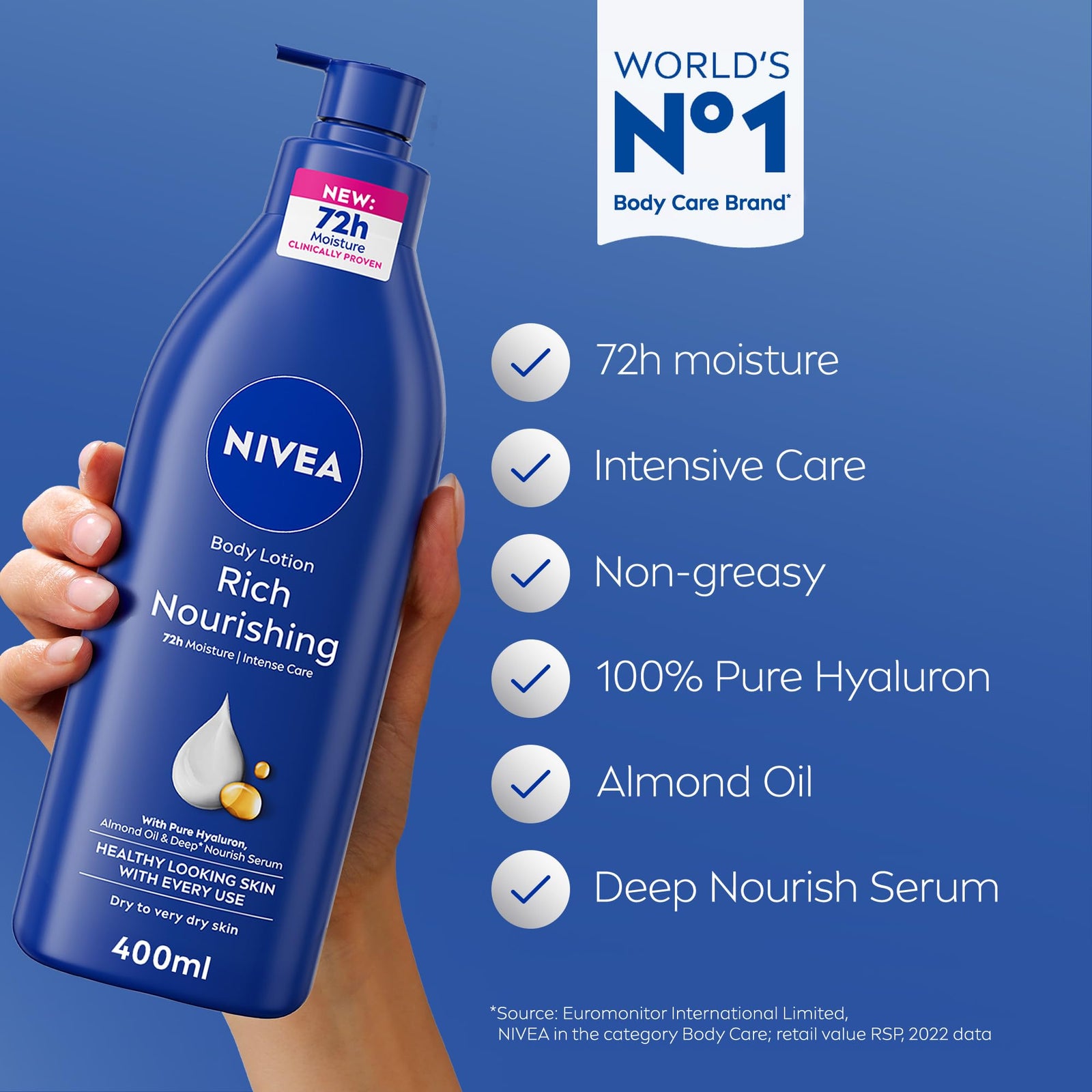 NIVEA Body Lotion for Dry to Very Dry Skin, Rich Nourishing, 5in1 Complete Care, 72H Intense Moisture, 400ml