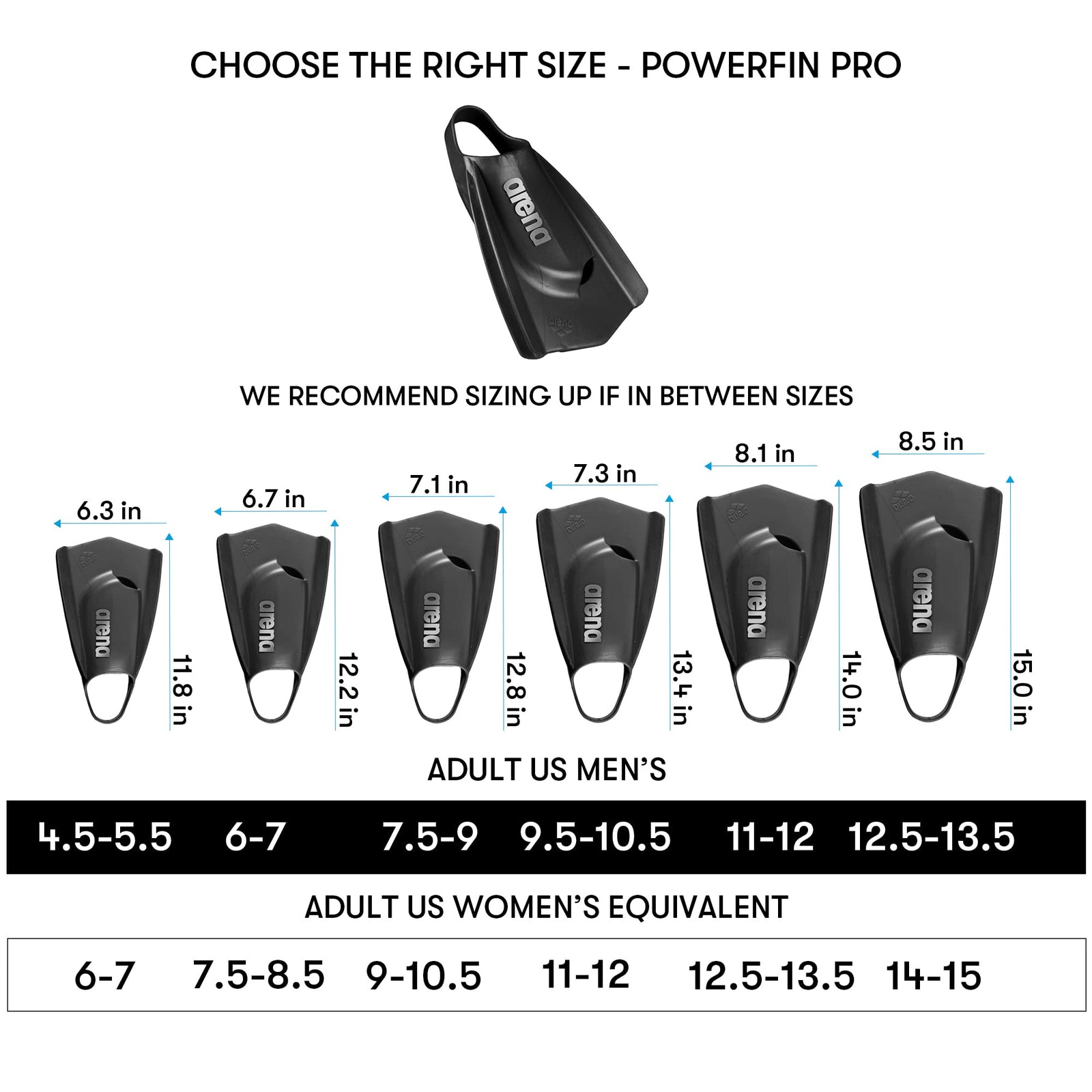 Arena Powerfin PRO Swim Training Fins , Black - Gold , 6.5 - 7.5